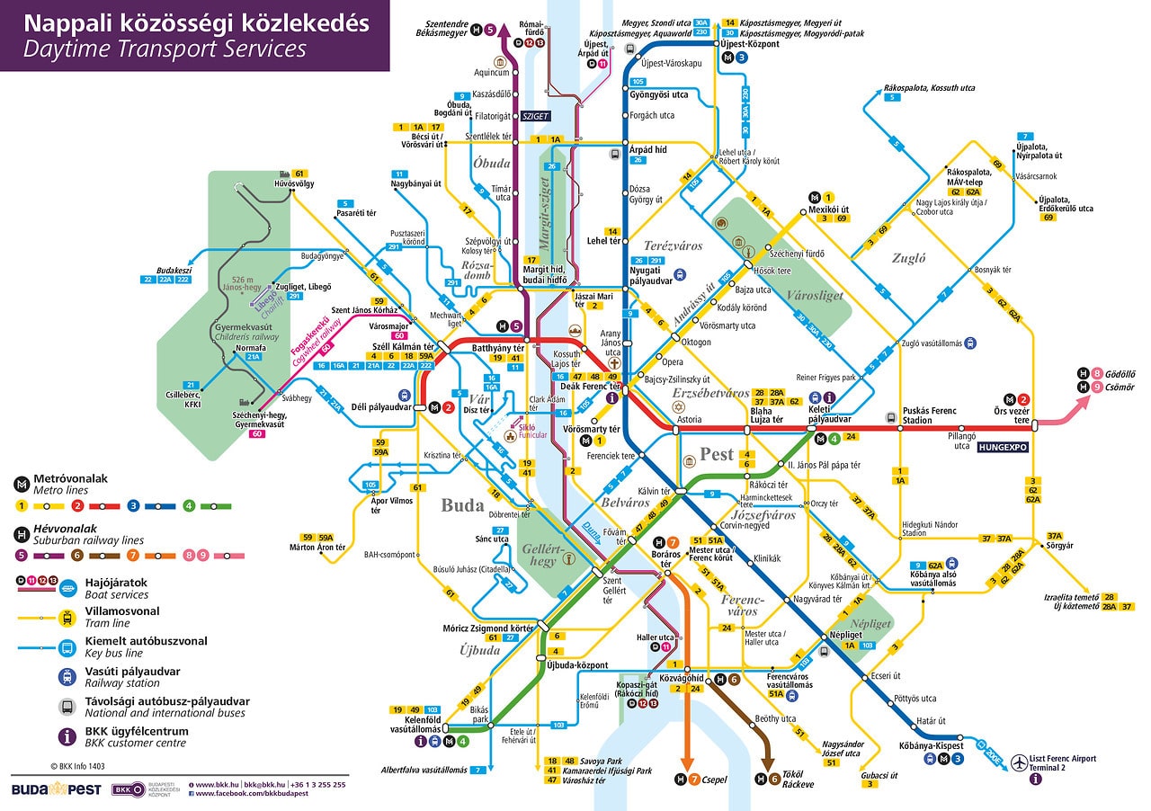 plan des transports publics de Budapest