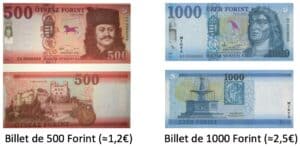 monnaie hongroise billets